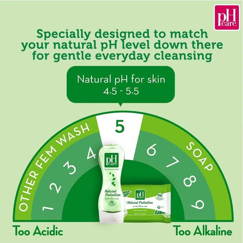 PH CARE NATURAL PROTECTION 150ML