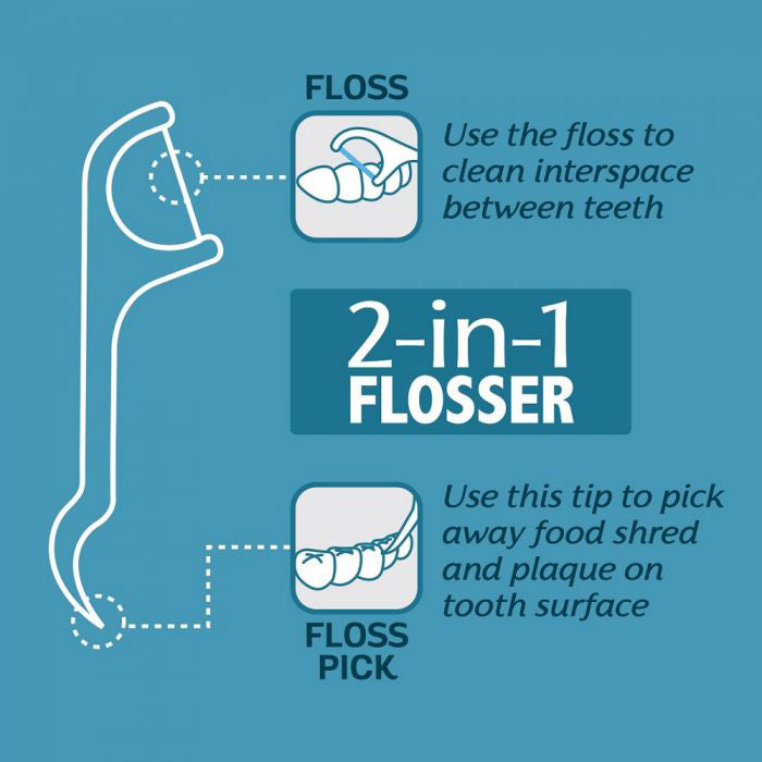 ALOKOZAY FLOSS TOOTHPICK