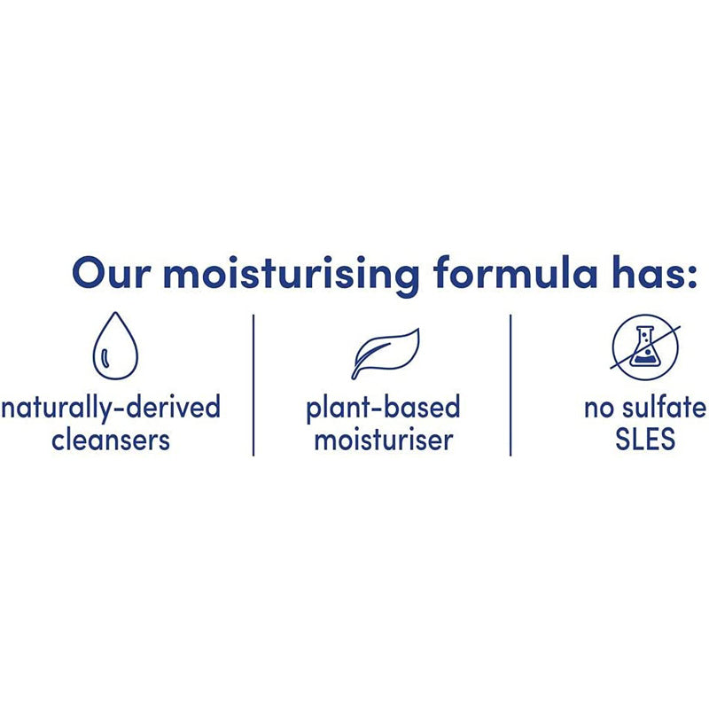 DOVE PURIFYING 250ML