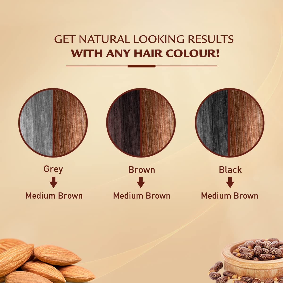 vatika-color-kit-4-0-medium-brownVatika Naturals Coloring Kit - Medium Brown With Castor Oil | 100% Grey Coverage | Permanent Hair Dye With Quick Applicator -
