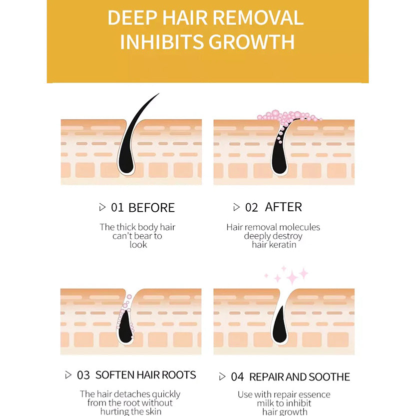 Hair Removal Silk & Fresh Cream 100grams