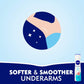 NIVEA B/S DRY FRESH 150ML