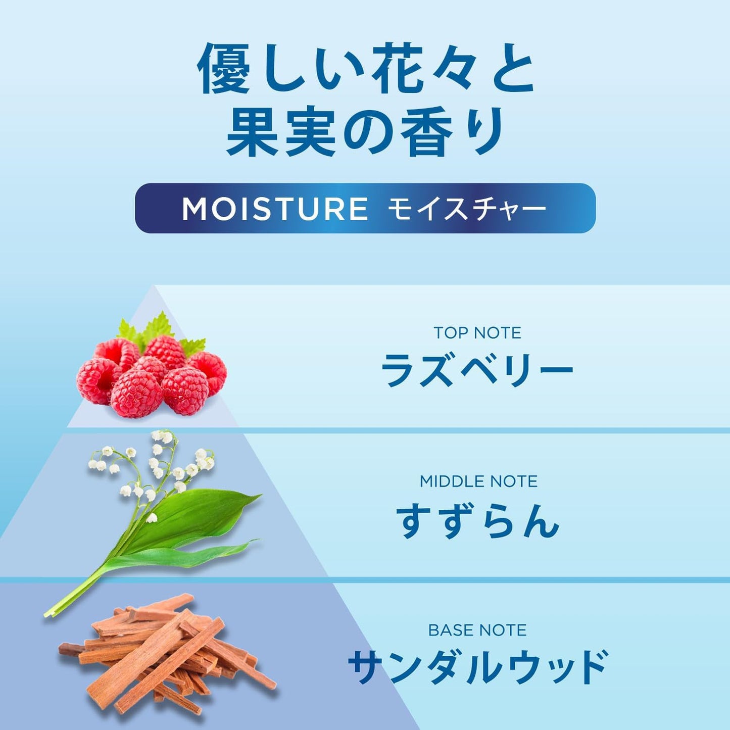 H&S MOISTURE TREATMENT 180G