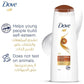 DOVE Shampoo for frizzy and dry hair, Nourishing Oil Care, for up to 100% smoother* hair, 600ml