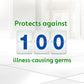 DETTOL F/CLEANER FRESH AQUA 900ML