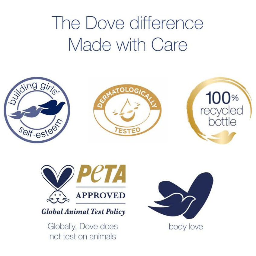 Dove Body Love Restoring Care Body Lotion, made with 100 percent Natural Oils, Coconut Oil and Almond Milk, up to 72 hours of Moisturization, 250ml