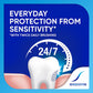 SENSODYNE T/PASTE MULTICARE 75ML