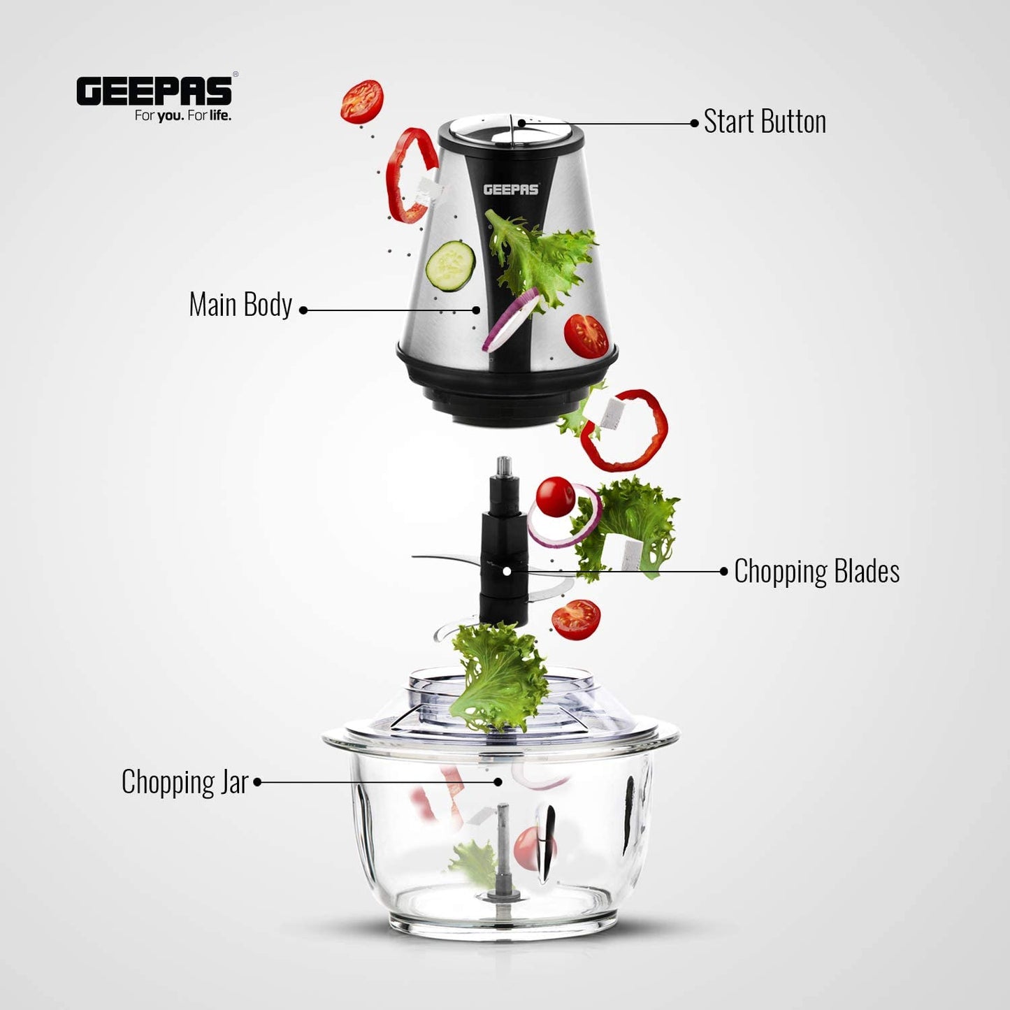 Geepas 400W Mini Food Processor | 1.2L Glass Jar Bowl & 4 Stainless Steel Blades, 2 Speed, Mini Food Chopper Shredder Perfect for Salads, Salsa, Guacamole, Pesto, Curry Pastes & More - 2 Year Warranty